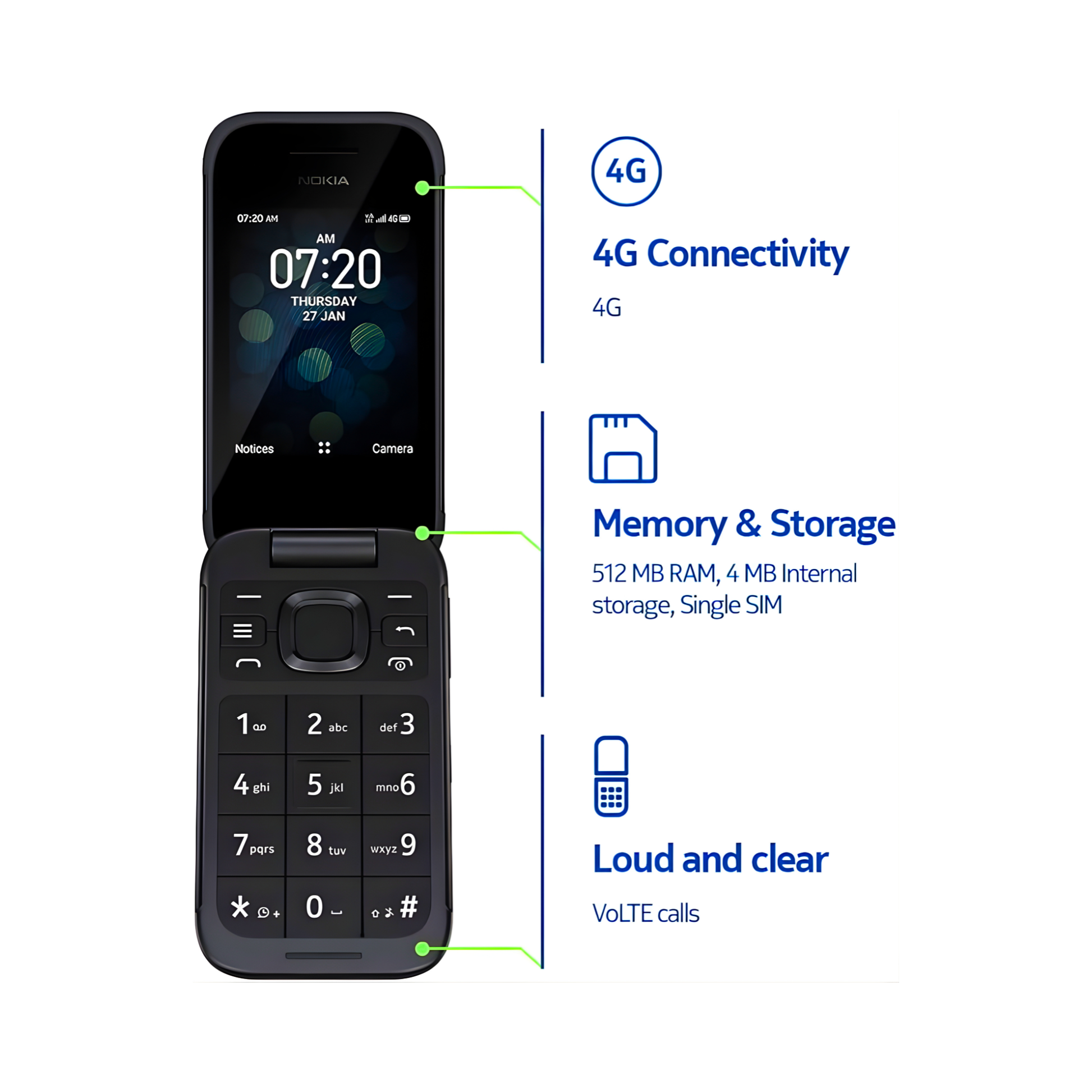 Nokia 2780 Flip 4G connectivity 512MB RAM VoLTE HD calls feature overview